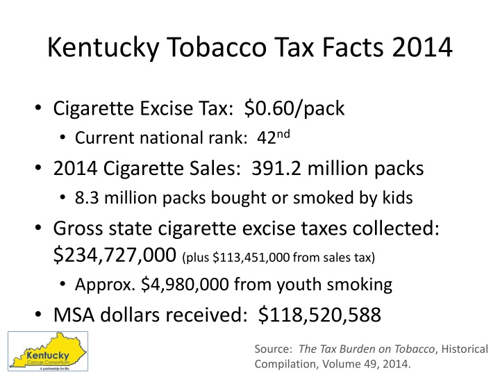 kentucky tobacco tax facts 2014 n.w