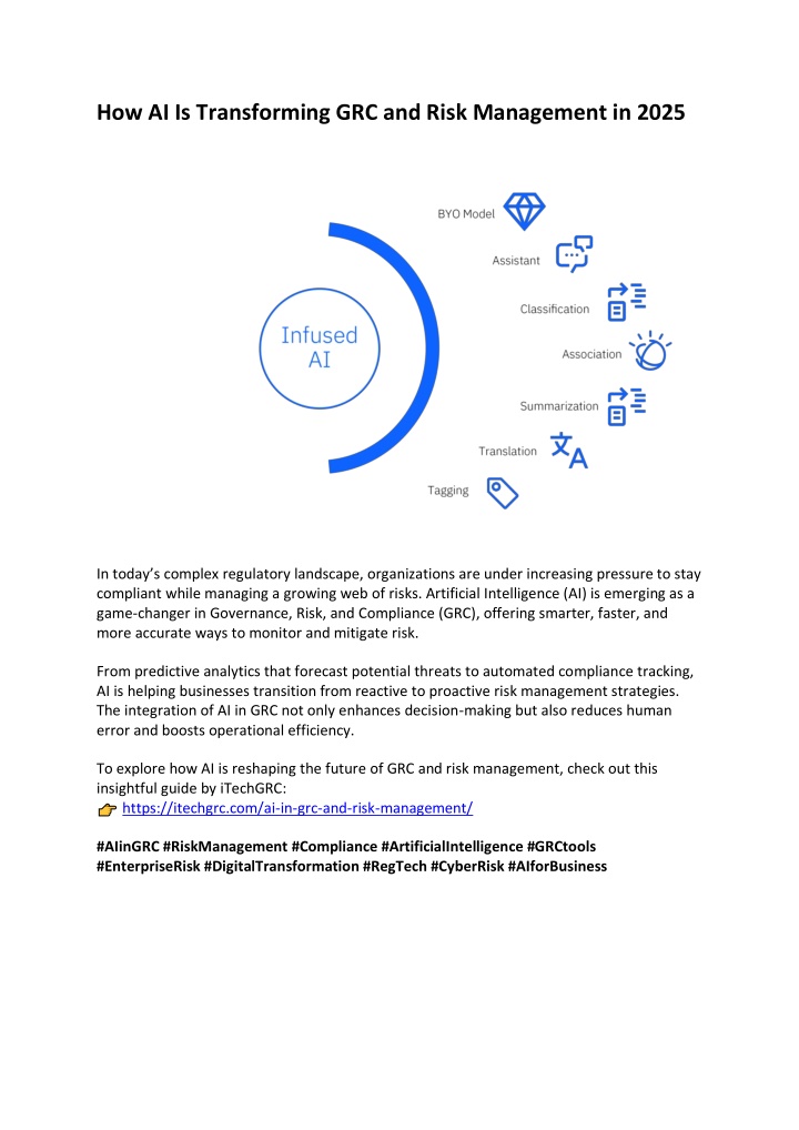 how ai is transforming grc and risk management n.w