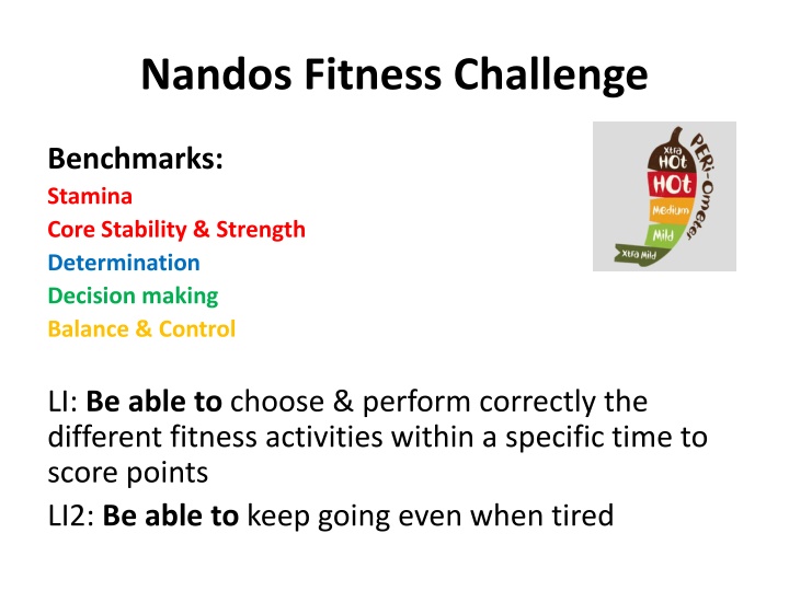 nandos fitness challenge n.w