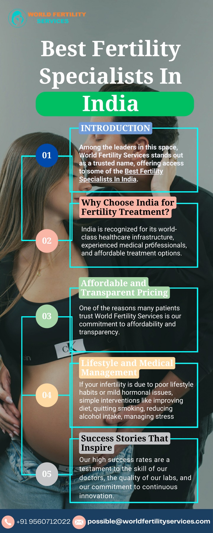 best fertility specialists in india n.w