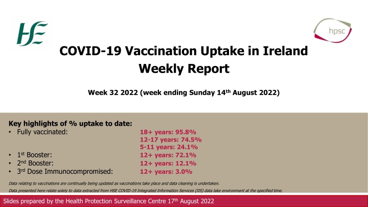 covid 19 vaccination uptake in ireland weekly n.w