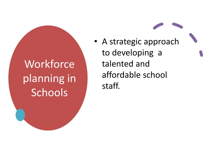 a strategic approach to developing a talented n.w