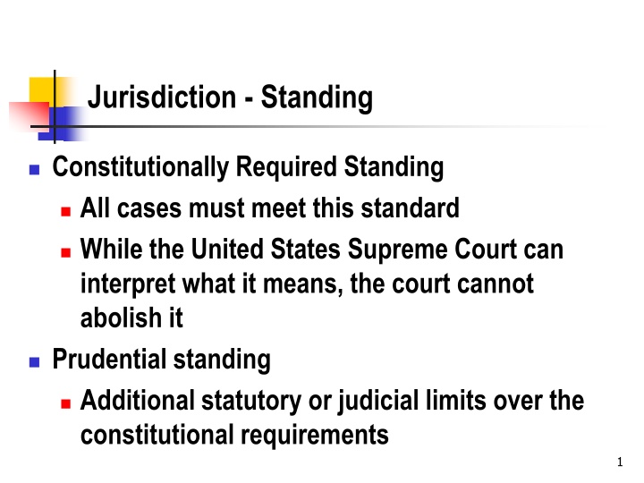 jurisdiction standing n.w