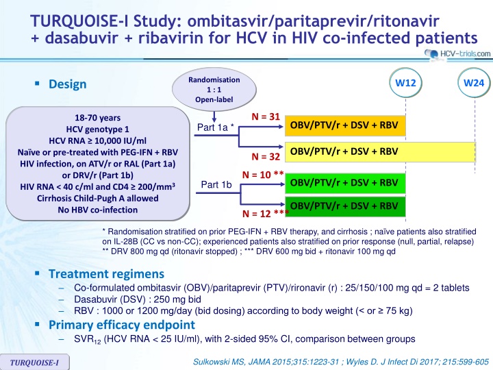 turquoise i study ombitasvir paritaprevir n.w