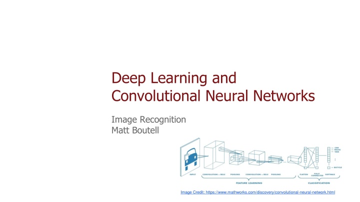 deep learning and convolutional neural networks n.w