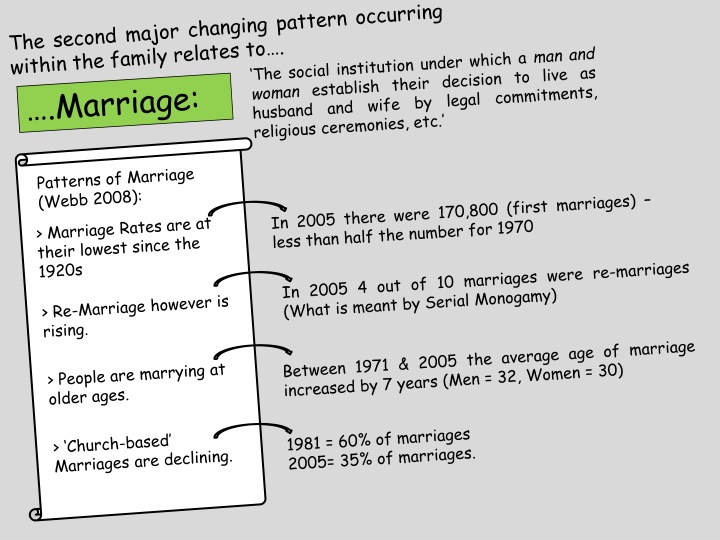 slide1 n.w