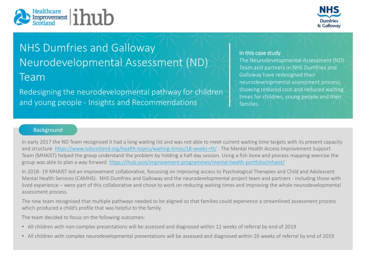 nhs dumfries and galloway neurodevelopmental n.w