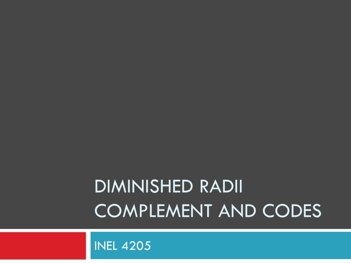 diminished radii complement and codes n.w