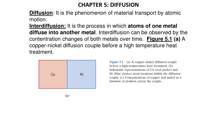 chapter 5 diffusion n.w