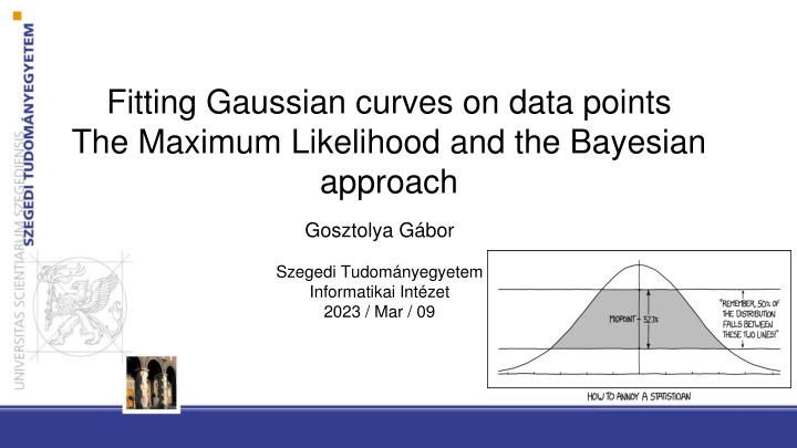 fitting gaussian curves on data points n.w