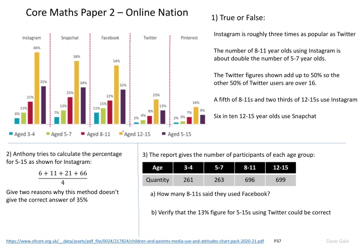 core maths paper 2 online nation n.w