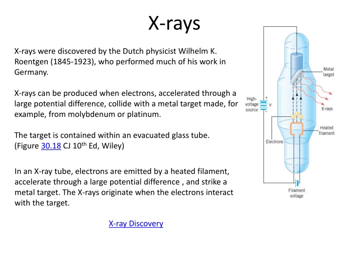 x rays n.w