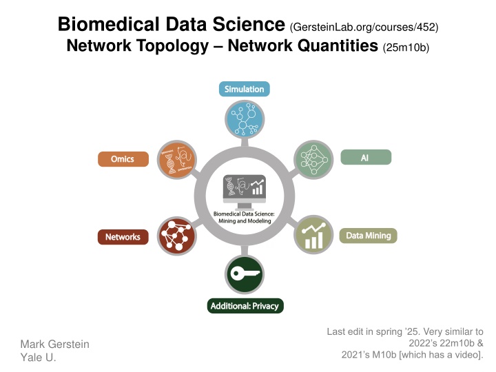 biomedical data science gersteinlab org courses n.w