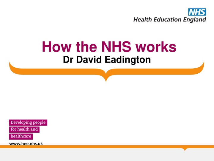 Overview of NHS History and Functioning