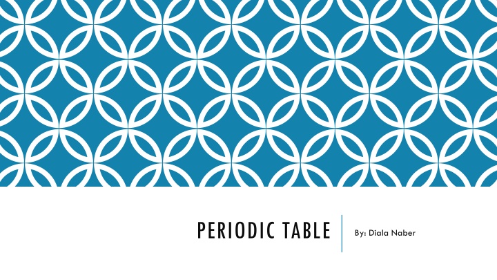 periodic table n.w