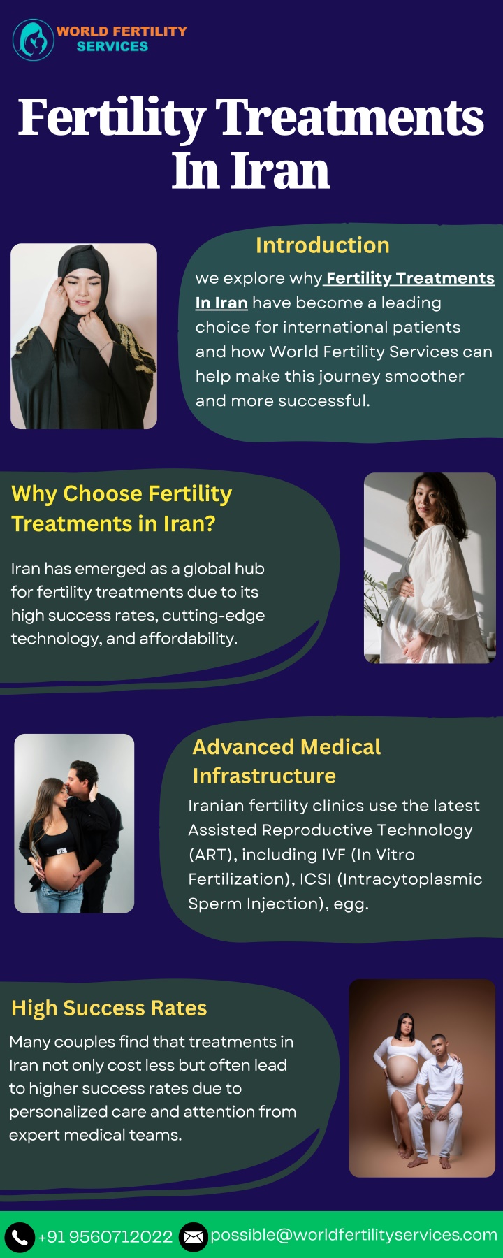 fertility treatments in iran n.w