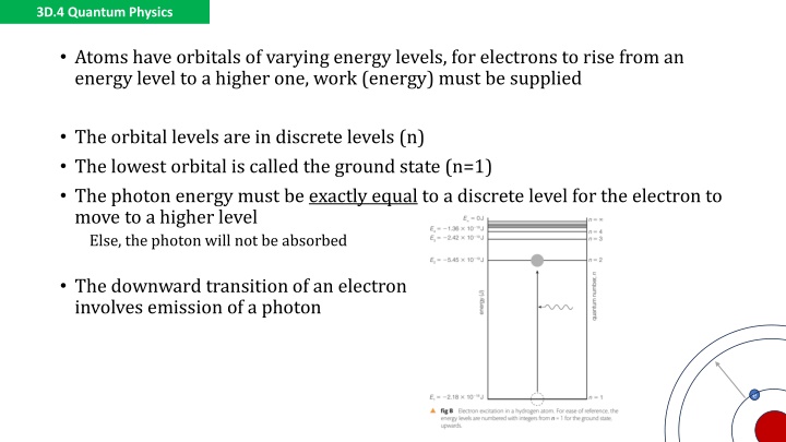 3d 4 quantum physics n.w