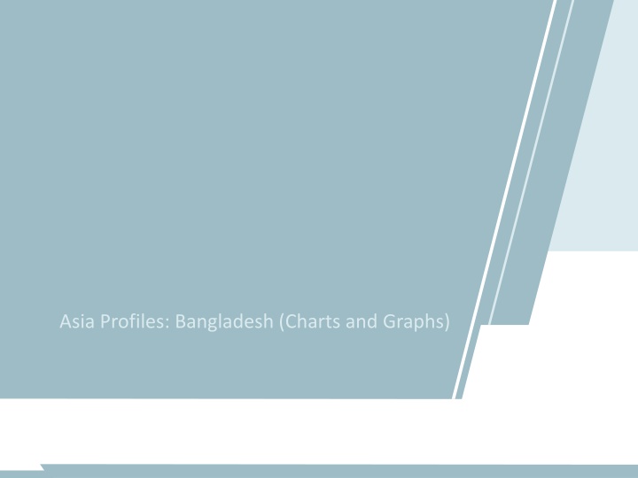 asia profiles bangladesh charts and graphs n.w