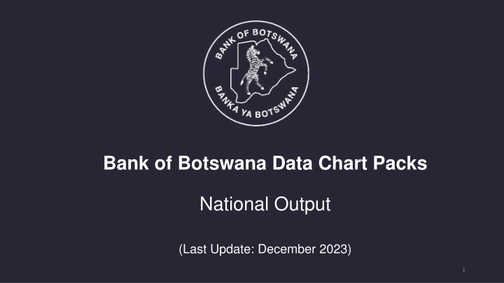 bank of botswana data chart packs n.w