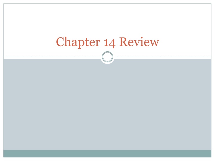 chapter 14 review n.w