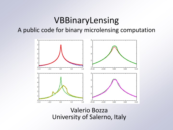 VBBinaryLensing - Binary Microlensing Computation Code