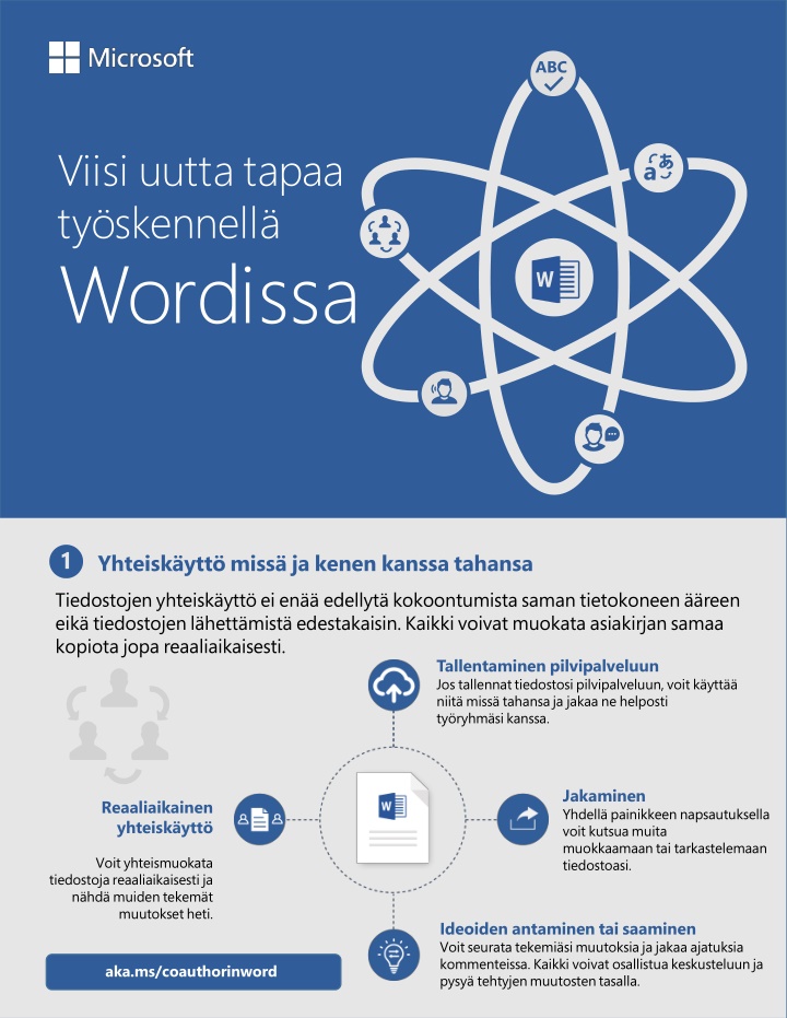 Innovative Word Collaboration Methods