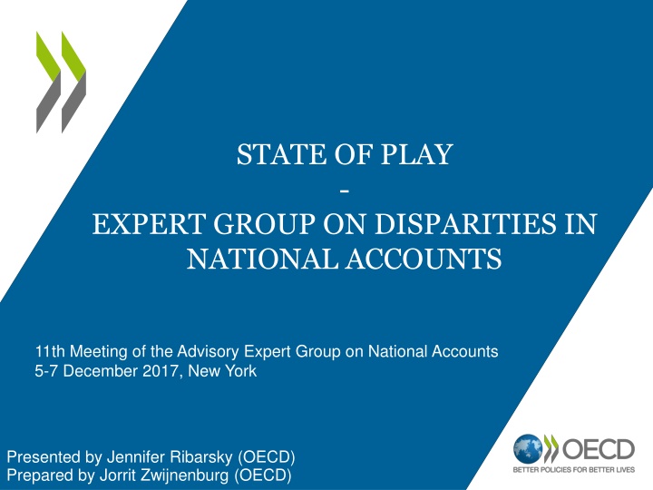 state of play n.w