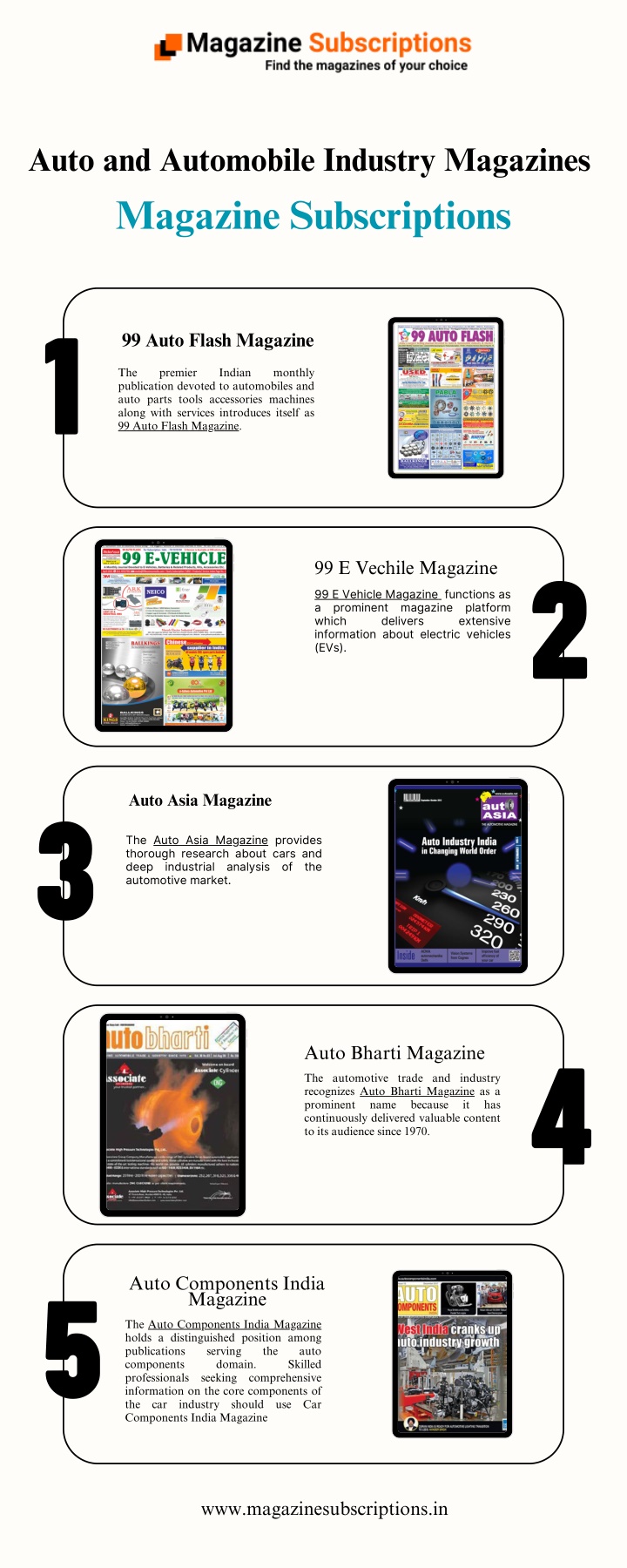 auto and automobile industry magazines n.w