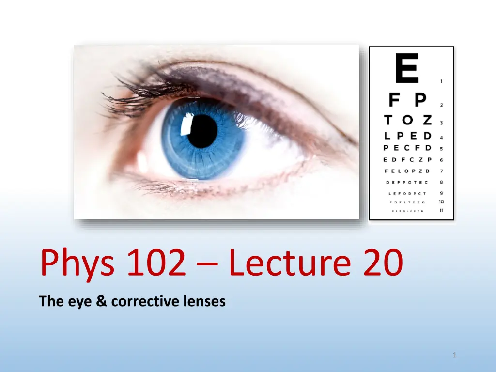 phys 102 lecture 20 the eye corrective lenses n.w