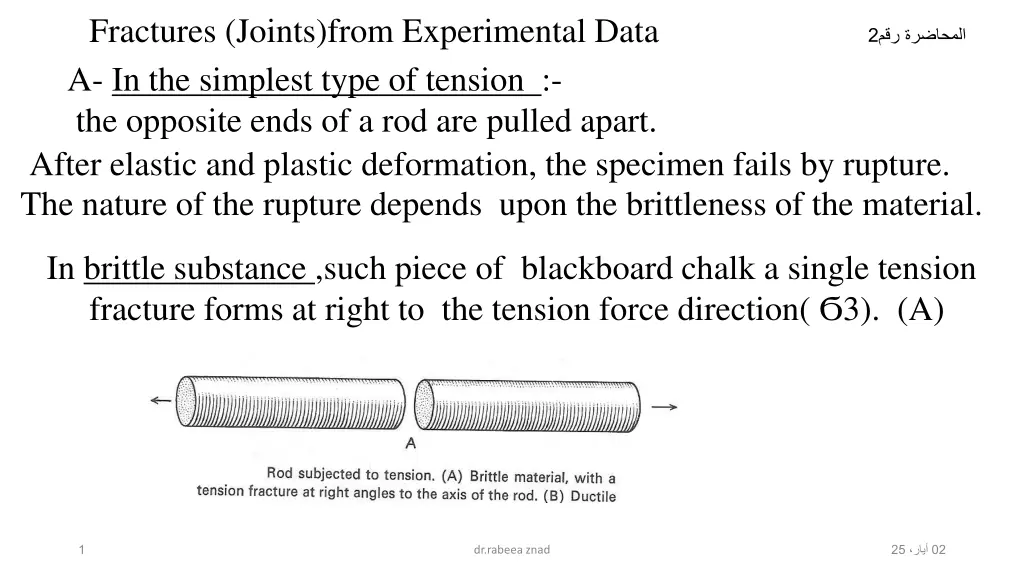 fractures joints from experimental data n.w