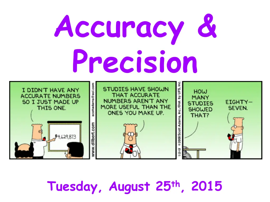 accuracy precision n.w