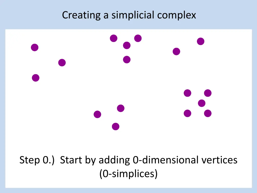 creating a simplicial complex n.w