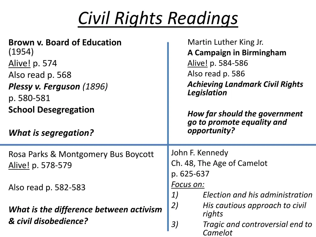 civil rights readings n.w