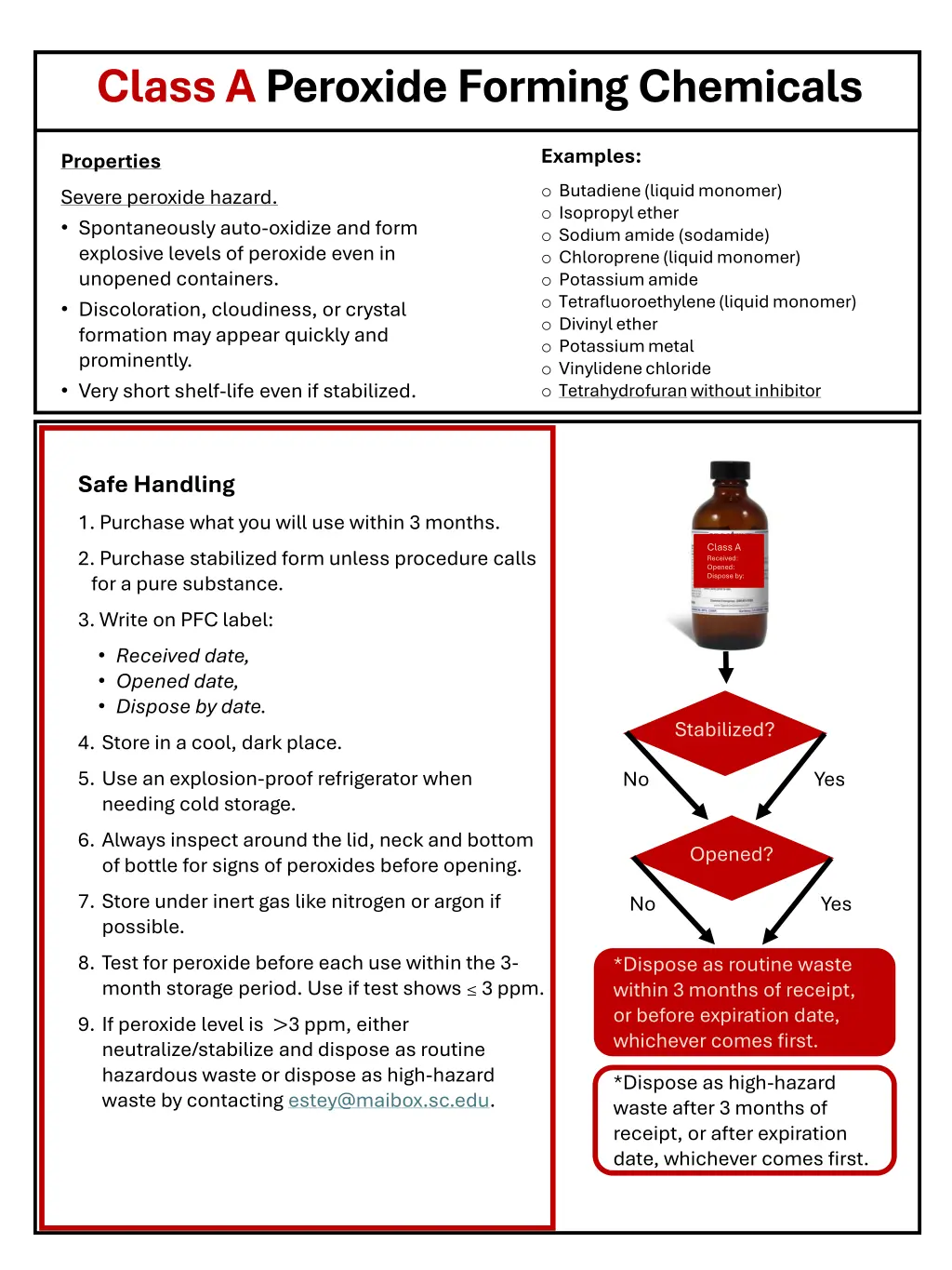 class aperoxide forming chemicals n.w