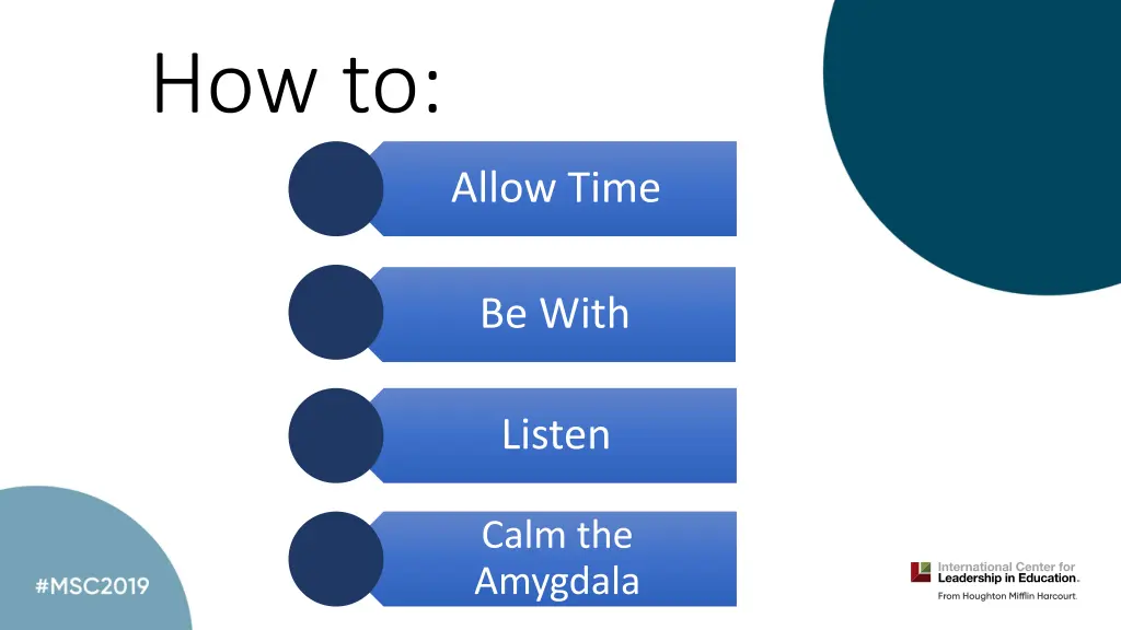 how to n.w