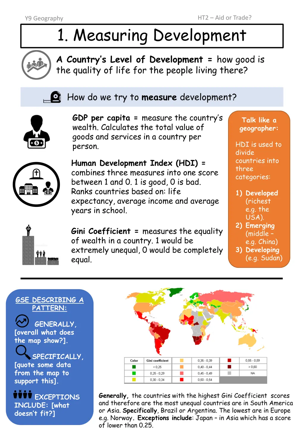 ht2 aid or trade n.w