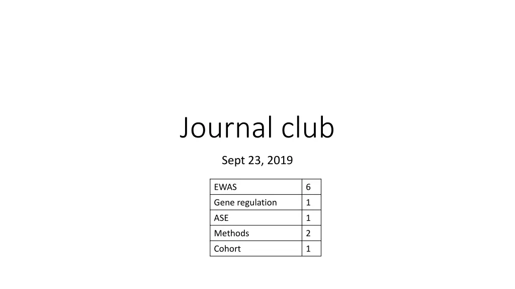 journal club n.w
