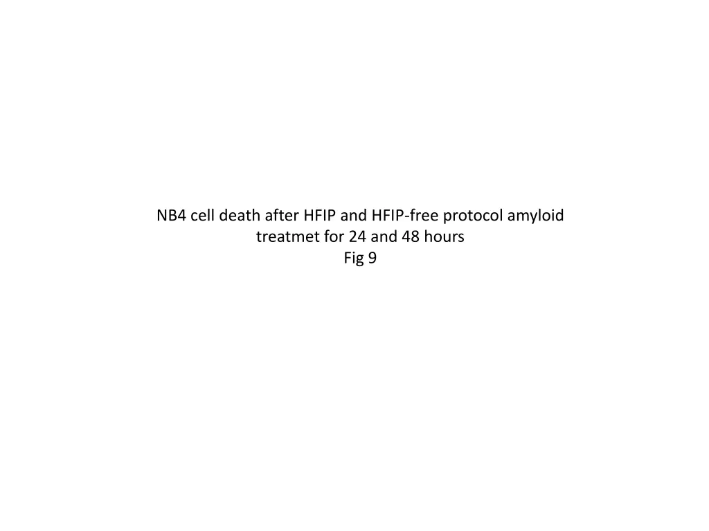 nb4 cell death after hfip and hfip free protocol n.w