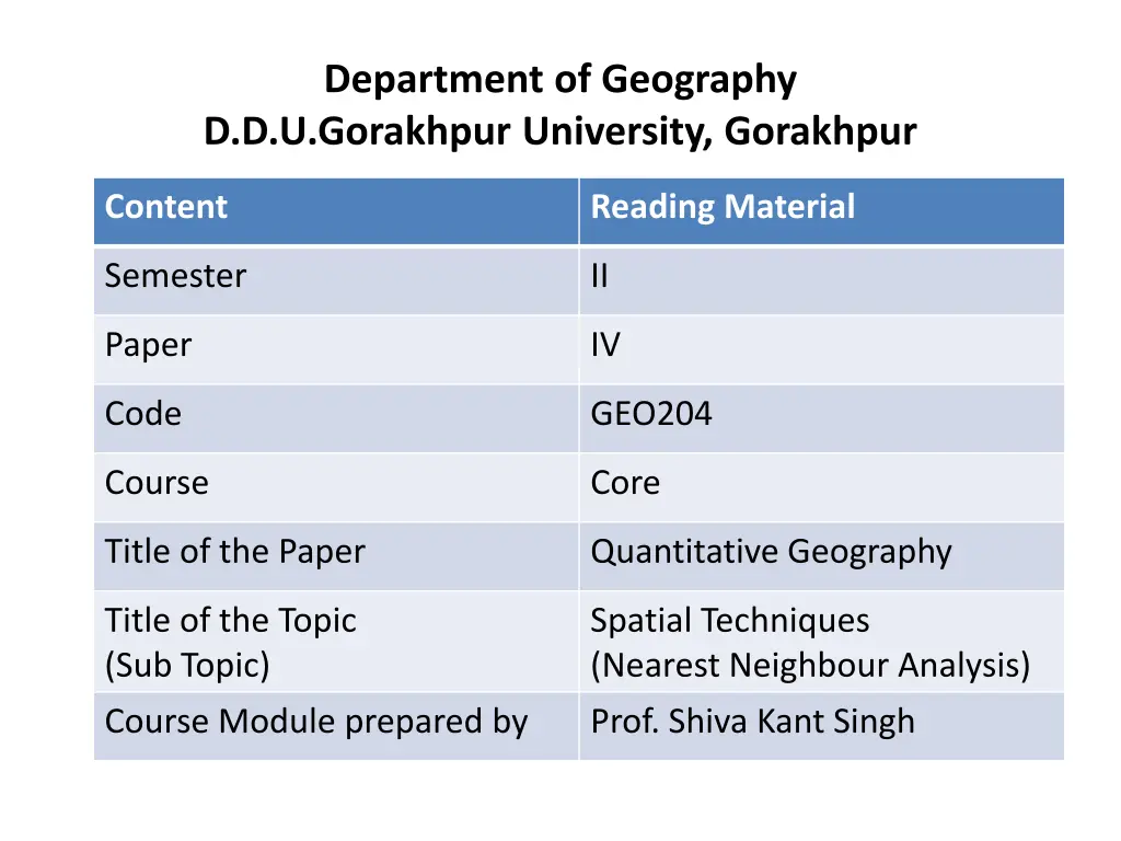 department of geography d d u gorakhpur n.w