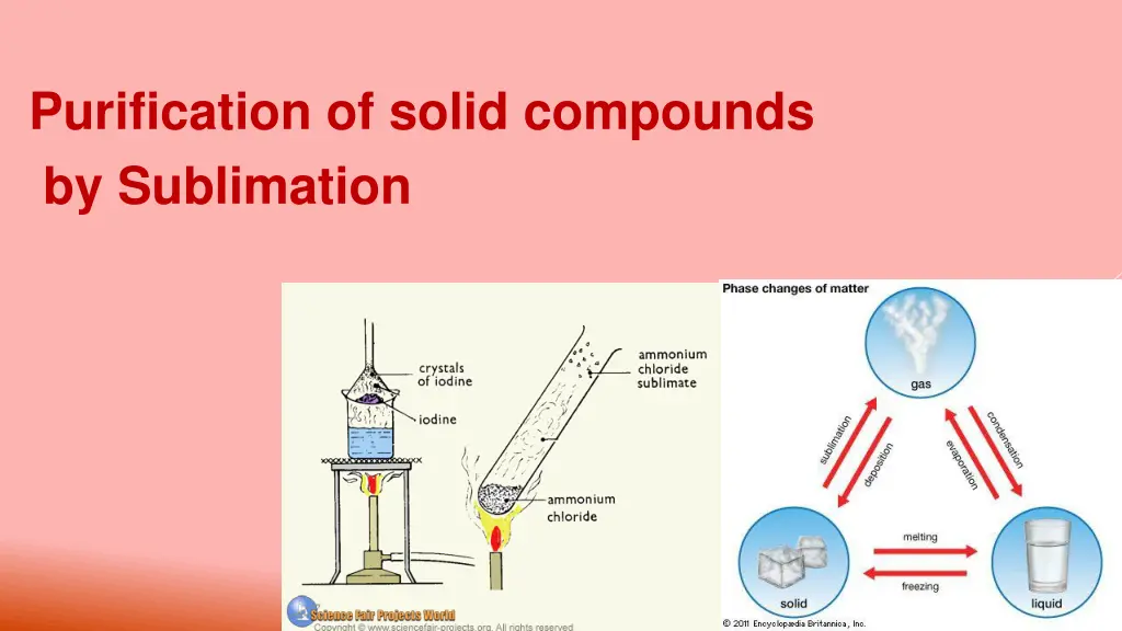 purification of solid compounds by sublimation n.w