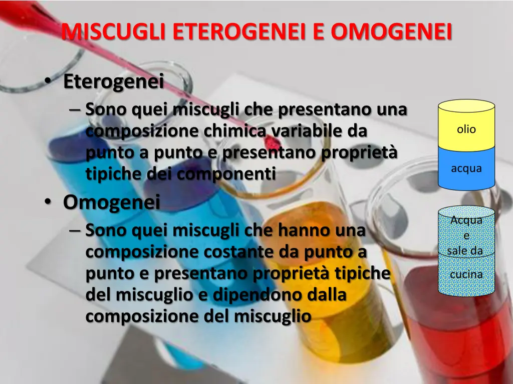 miscugli eterogenei e omogenei n.w