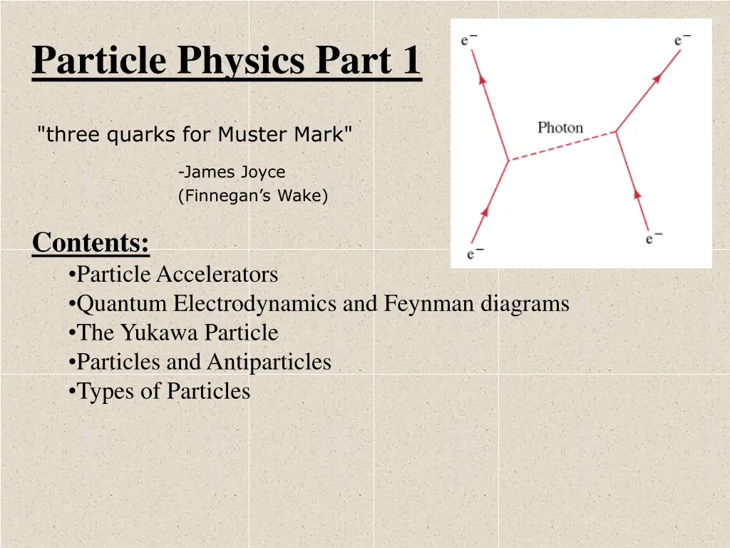 particle physics part 1 n.w