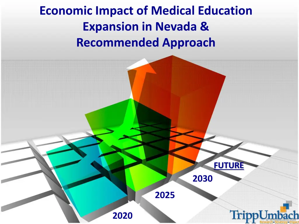 economic impact of medical education expansion n.w