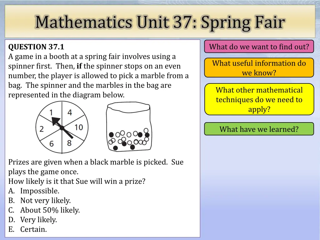 mathematics unit 37 spring fair n.w