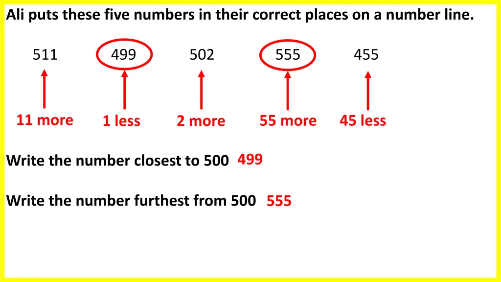 ali puts these five numbers in their correct n.w