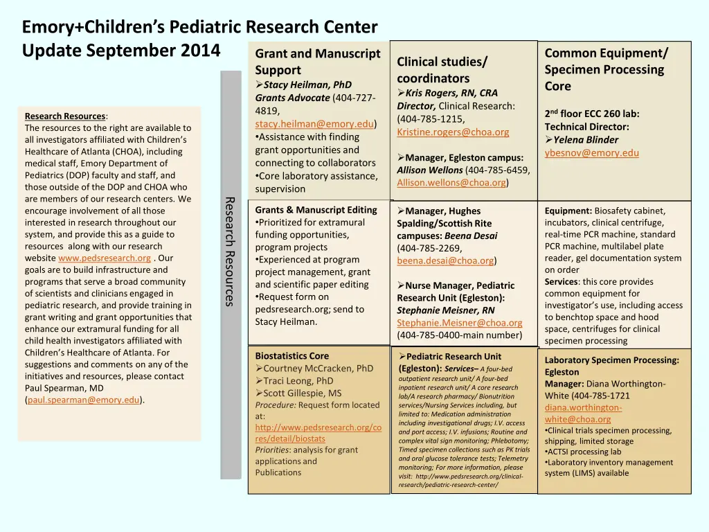 emory children s pediatric research center update n.w