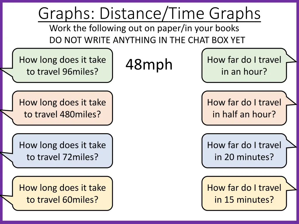 graphs distance time graphs work the following n.w