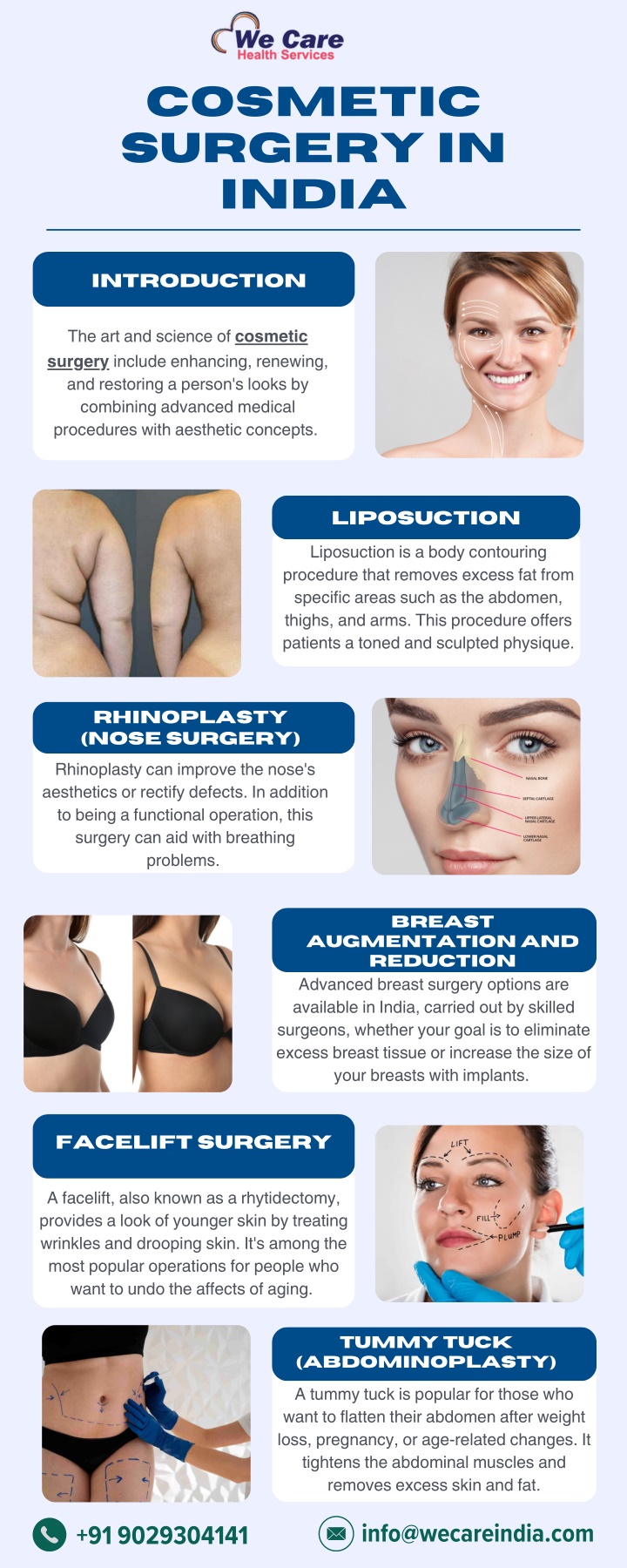 cosmetic surgery in india n.w