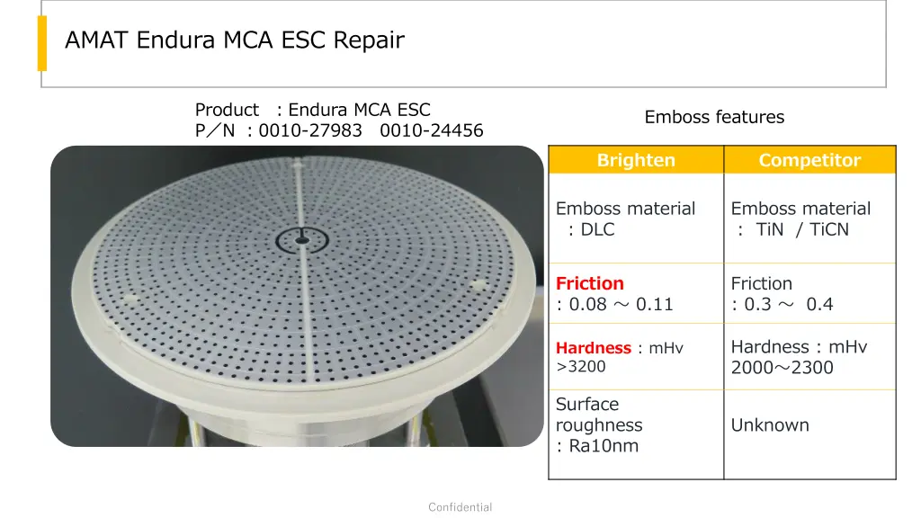 amat endura mca esc repair n.w