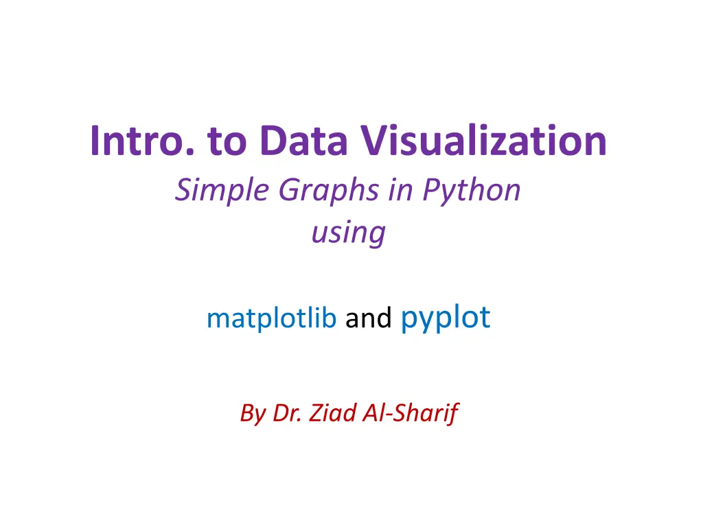 intro to data visualization simple graphs n.w